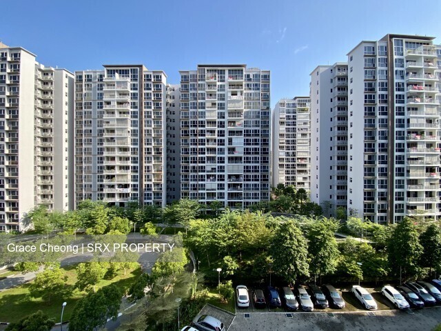 Twin Waterfalls (D19), Condominium #243740421